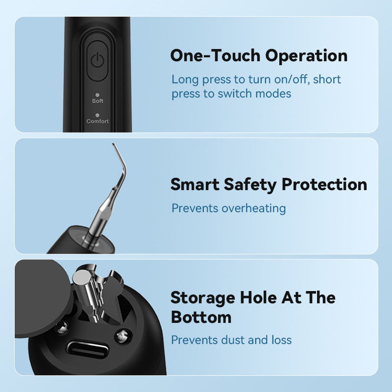 Smart ultralydvanntråd for tenner