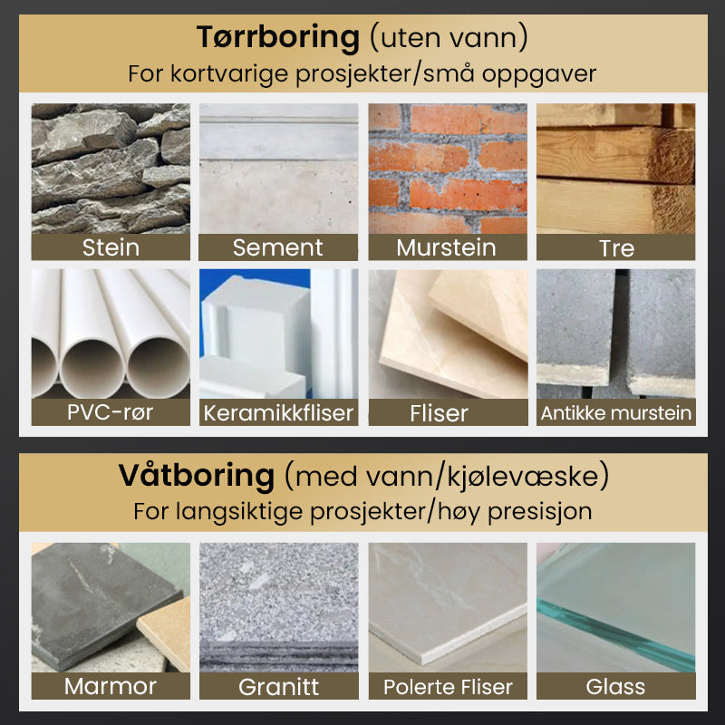 🔥2025 Hot Sale🔥Hög kvalitet 4-Flute Serrated Eccentric Drill Bit Set