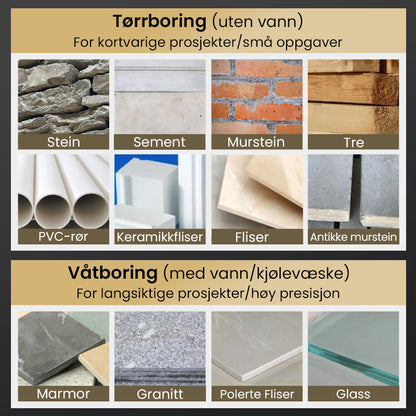 🔥2025 Hot Sale🔥Hög kvalitet 4-Flute Serrated Eccentric Drill Bit Set