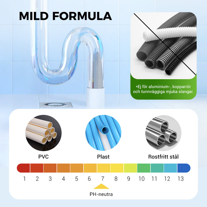 🎉 Ny produktkampanj 50% rabatt🔥 Kraftfullt dräneringsrengöringspulver, flera användningsområden