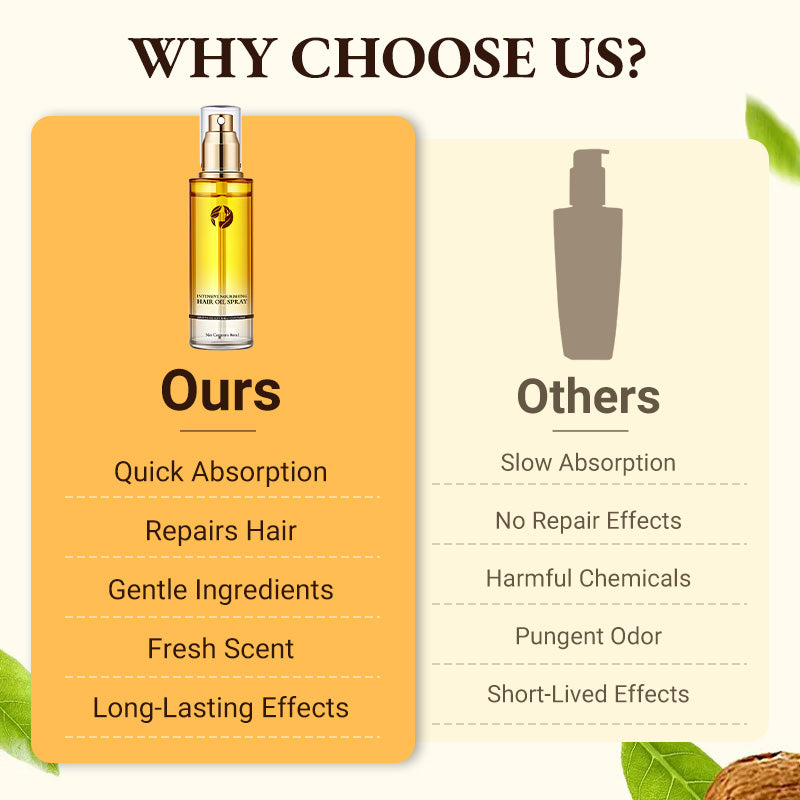 🎉Sommarrea🎉Intense Nourishing Hair Conditioning Oil Spray🎁Köp 3 få 2 gratis🎁