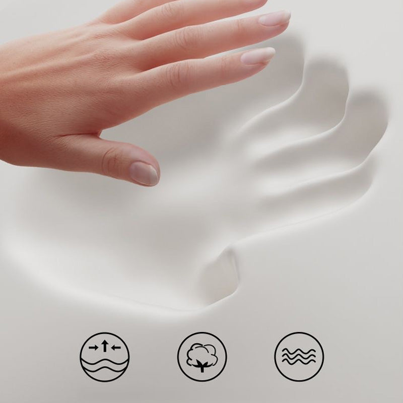 💯Ergonomisk stöddyna för rygg och ländrygg i minnesskum för stol